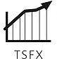 Trade Simple FX | Market Commentary